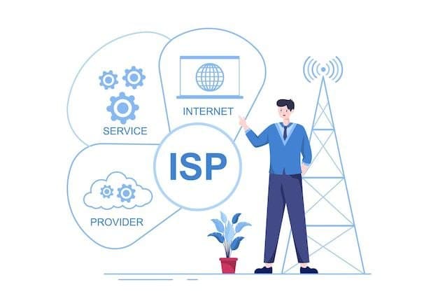 خدمات الإنترنت والWi‑Fi في الكويت
