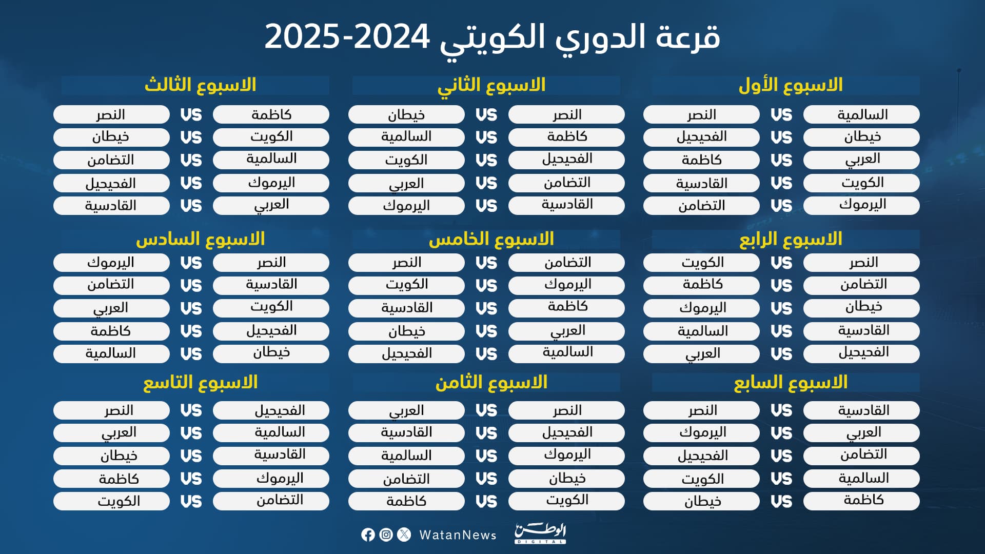 صورة توضيحية لـ ترددات قنوات الدوري الكويتي للمحترفين 2025-2026 - ستلايت الرجاء